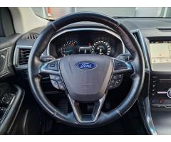 Ford Edge 2.0 175kW 4x4 VIGNALE,ČR,1Maj - 21