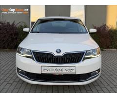 Škoda Karoq Style Zlevněno o 5 000 Kč