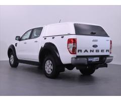 Ford Ranger 2,0 EcoBlue 4WD XLT DoubleCab - 5