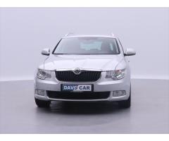 ŠKODA SUPERB COMBI 2.0TDI 140 LAURIN&K 4X4 DSG 7ST