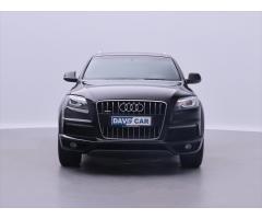 Audi Q7 quattro tiptronic DSG Zlevněno o 21 000 Kč