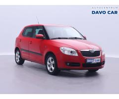 Škoda Karoq Style Zlevněno o 5 000 Kč