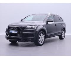 Audi Q7 quattro tiptronic DSG Zlevněno o 21 000 Kč