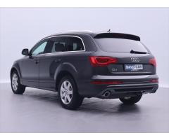 ŠKODA SUPERB COMBI 2.0TDI 140 LAURIN&K 4X4 DSG 7ST