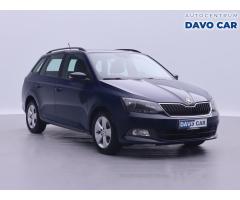 Škoda Karoq Style Zlevněno o 5 000 Kč