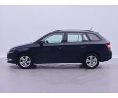 Škoda Karoq Style Zlevněno o 5 000 Kč