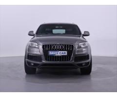 Audi Q7 quattro tiptronic DSG Zlevněno o 21 000 Kč