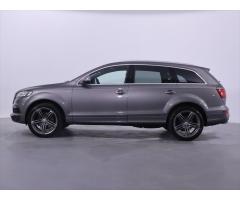 Audi A4 Avant 35 TDI S tronic DSG