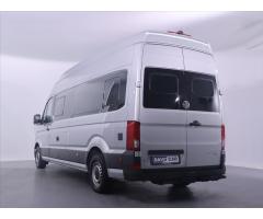 PEUGEOT EXPERT 2.0 BLUEHDI L3LONG PREMIUM 1.MAJ