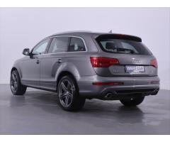 Audi Q7 quattro tiptronic DSG Zlevněno o 21 000 Kč