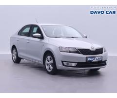 Škoda Karoq Style Zlevněno o 5 000 Kč