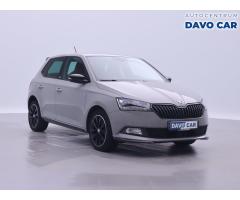 Škoda Karoq Style Zlevněno o 5 000 Kč