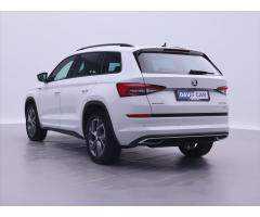 Škoda Kodiaq Style DSG