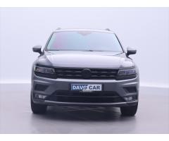 Volkswagen T-Cross Style DSG Zlevněno o 22 000 Kč