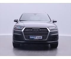 Audi Q7 quattro tiptronic DSG Zlevněno o 21 000 Kč