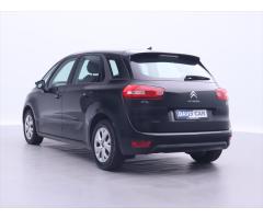 PEUGEOT EXPERT 2.0 BLUEHDI L3LONG PREMIUM 1.MAJ