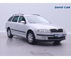 ŠKODA SUPERB COMBI 2.0TDI 140 LAURIN&K 4X4 DSG 7ST