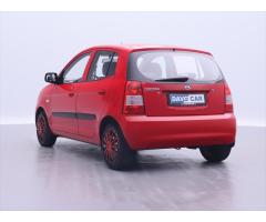 Kia Picanto 1,0 i 45kW CZ Servisní kniha - 5