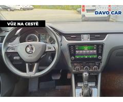 Škoda Karoq Style Zlevněno o 5 000 Kč