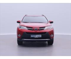 Toyota RAV4 2,0 VVT Active S Aut. AWD CZ - 2