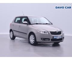 Škoda Karoq Style Zlevněno o 5 000 Kč