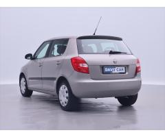 Škoda Karoq Style Zlevněno o 5 000 Kč