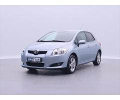 PEUGEOT EXPERT 2.0 BLUEHDI L3LONG PREMIUM 1.MAJ