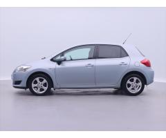 PEUGEOT EXPERT 2.0 BLUEHDI L3LONG PREMIUM 1.MAJ