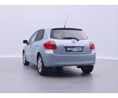 PEUGEOT EXPERT 2.0 BLUEHDI L3LONG PREMIUM 1.MAJ