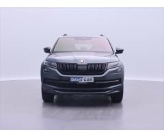 Škoda Karoq Style Zlevněno o 5 000 Kč