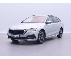 Škoda Scala Style Zlevněno o 5 000 Kč