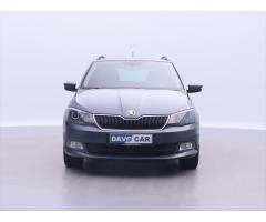 Škoda Fabia Style