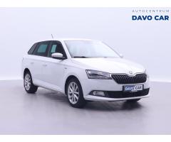 Škoda Karoq Style Zlevněno o 5 000 Kč