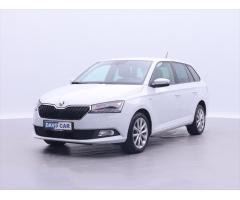 Škoda Karoq Style Zlevněno o 5 000 Kč