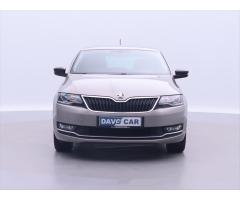 Škoda Fabia Style