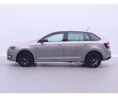 Škoda Karoq Style Zlevněno o 5 000 Kč