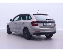 Škoda Karoq Style Zlevněno o 5 000 Kč