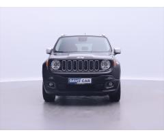 Jeep Renegade 2,0 MJT Aut. Limited 4WD CZ - 2