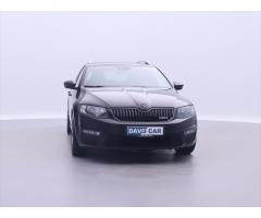 Škoda Karoq Style Zlevněno o 5 000 Kč