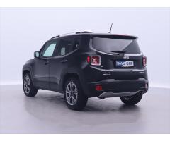 Jeep Renegade 2,0 MJT Aut. Limited 4WD CZ - 5