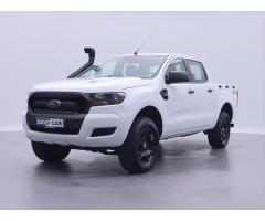 Ford Ranger 2,2 Double Cab XL 34'177km - 3