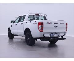 Ford Ranger 2,2 Double Cab XL 34'177km - 5