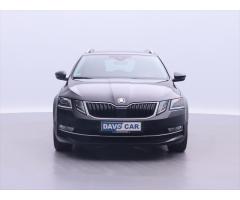 Škoda Octavia Style