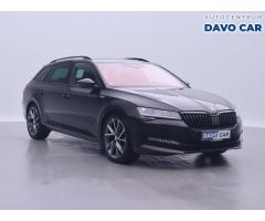 Škoda Karoq Style Zlevněno o 5 000 Kč