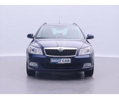 ŠKODA SUPERB COMBI 2.0TDI 140 LAURIN&K 4X4 DSG 7ST