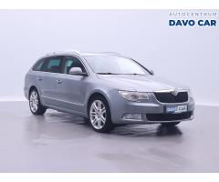 ŠKODA SUPERB COMBI 2.0TDI 140 LAURIN&K 4X4 DSG 7ST