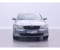 ŠKODA SUPERB COMBI 2.0TDI 140 LAURIN&K 4X4 DSG 7ST