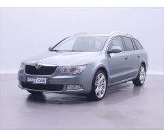 ŠKODA SUPERB COMBI 2.0TDI 140 LAURIN&K 4X4 DSG 7ST