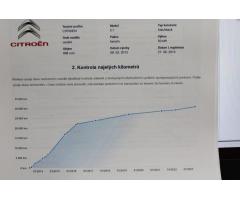 Citroën C1 1.0i klima, 1. majitel - 42