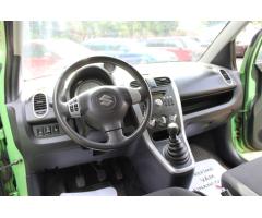 Suzuki Splash 1.2 63 kW klima - 20